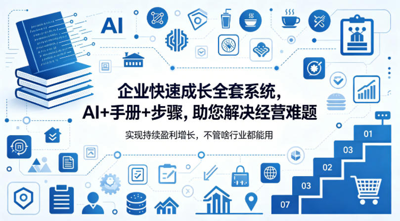 企业快速成长全套系统，AI+手册+步骤，助您解决经营难题，实现持续盈利增长，不管啥行业都能用-易创网