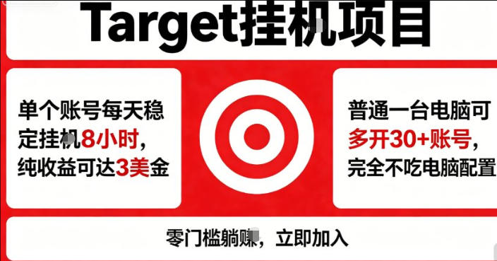海外平台Target商品浏览曝光，24小时运行无需人工值守，日收益100美刀+电脑可多开【揭秘】-易创网