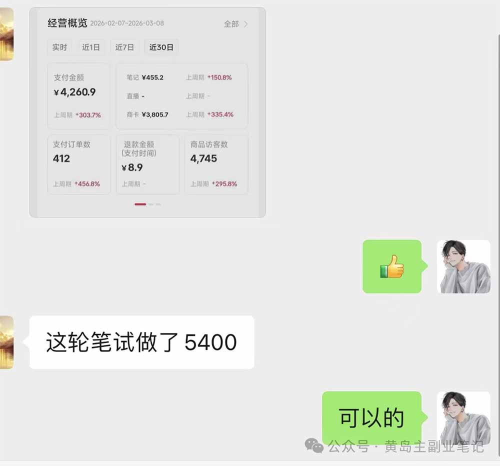 黄岛主小红书AI考题项目训练营1.0+2.0：从选品到店铺，一套方法通吃所有行业，单天变现500+-易创网
