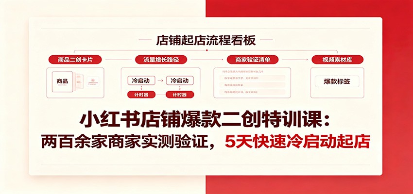 小红书店铺爆款二创特训课：两百余家商家实测验证，5天快速冷启动起店-易创网