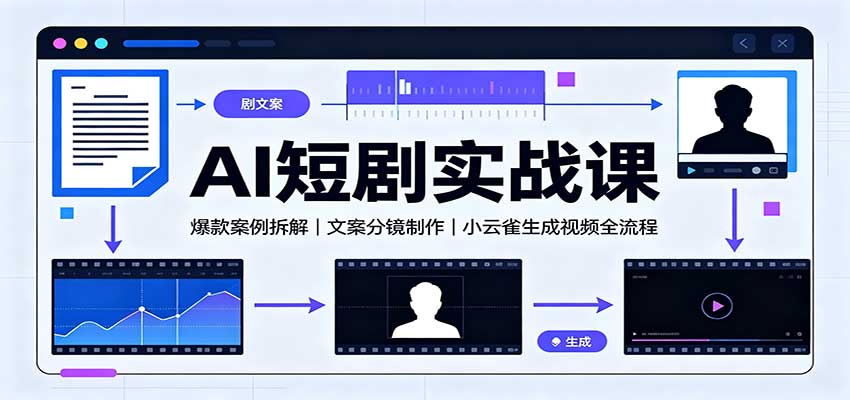 AI短剧实战课：爆款案例拆解，文案分镜制作，小云雀生成视频全流程-易创网