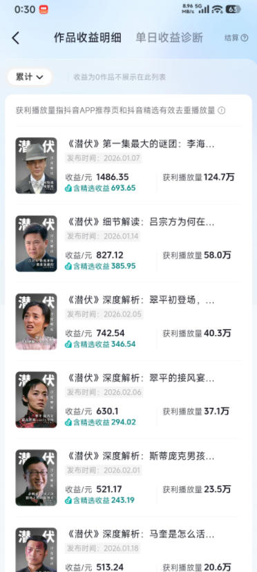 某大佬的影视动漫精选独家创作实战教学，从0到1落地，新手也能轻松签约抖音精选独家-易创网