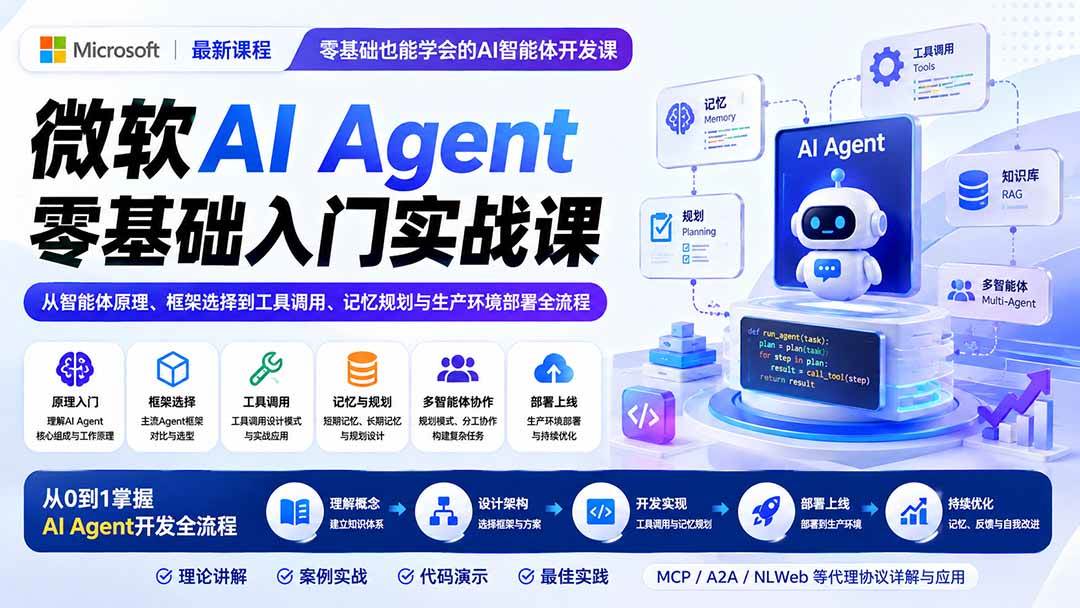 （19977期）微软AI Agent零基础入门实战课：从智能体原理、框架选择到工具调用、记忆规划与生产环境部署全流程-易创网