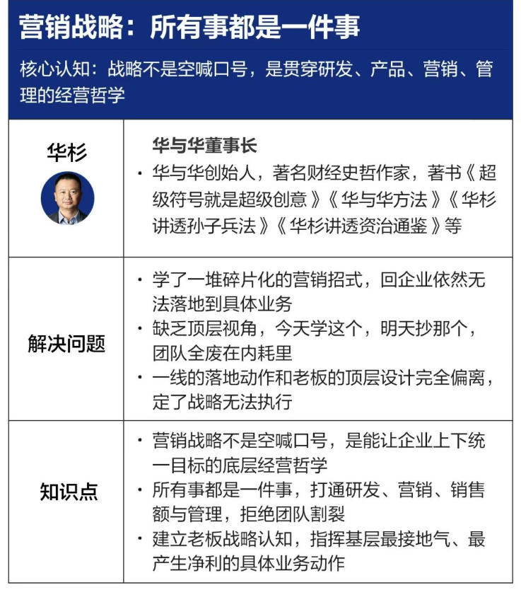 营销战略落地班2026年6月线下课，关键媒体战略|关键产品战略|关键动作战略-易创网