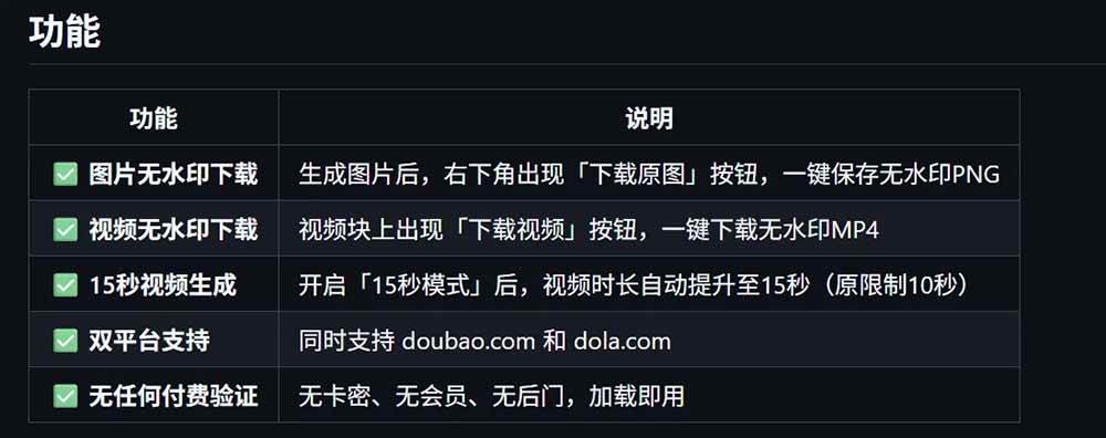 （19164期）豆包生成15秒视频——浏览器插件：豆包/Dola 视频图片无水印下载 + 解锁15秒视频生成-易创网