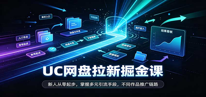 UC网盘拉新掘金课：新人从零起步，掌握多元引流手段，不同作品推广链路-易创网