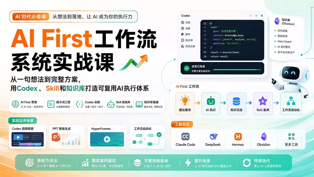 AI First工作流系统实战课：从一句想法到完整方案，用Codex、Skill和知识库打造可复用AI执行体系-易创网