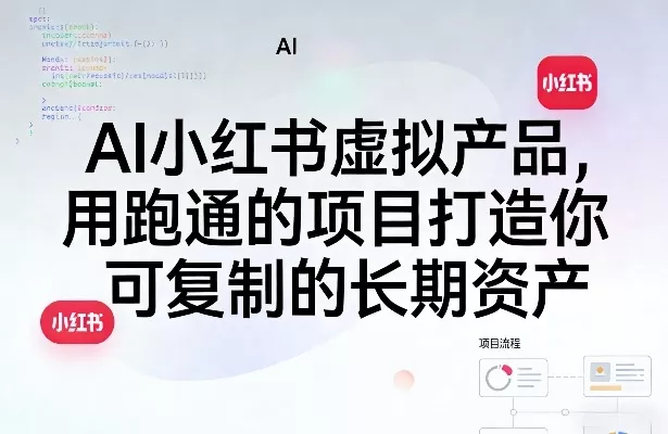 AI小红书虚拟产品，用跑通的项目打造你可复制的长期资产(更新)-易创网