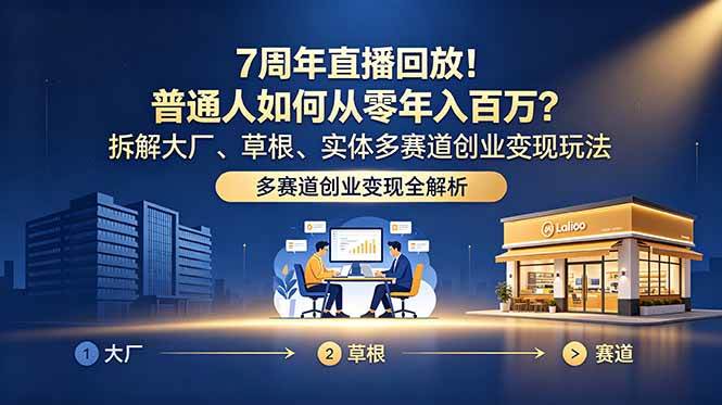 （18894期）7周年直播回放！普通人如何从零年入百万？拆解大厂、草根、实体多赛道创业变现玩法-易创网