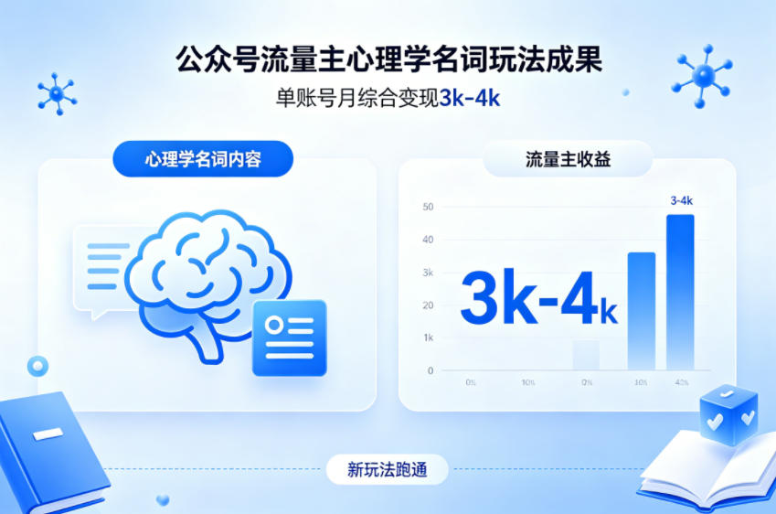 公众号流量主新跑通心理学名词玩法，单账号月综合变现3k-4k-易创网
