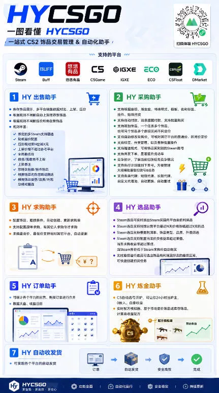 电脑全自动游戏打金，无需人工盯守，每日稳定收益几百！【揭秘】-易创网