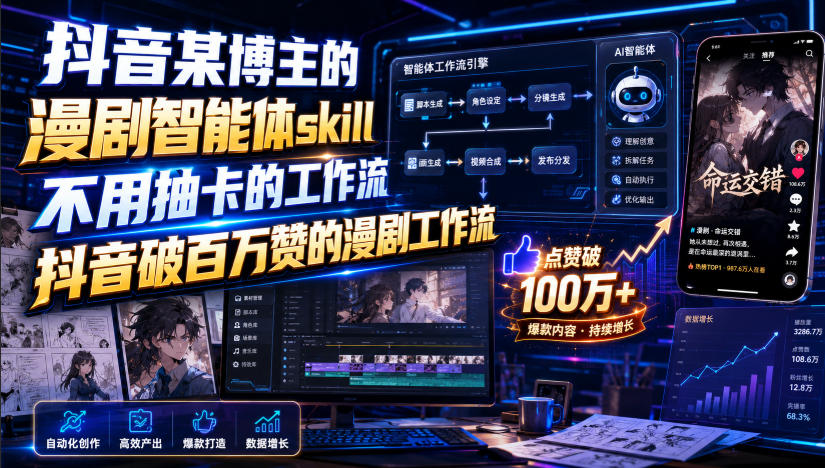 抖音某博主的漫剧智能体skill，不用抽卡的工作流，抖音破百万赞的漫剧工作流（更新）-易创网