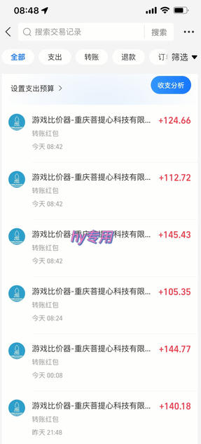 全自动游戏挂G，无需人工操作，轻松实现日入1k+，长久稳运行【揭秘】-易创网