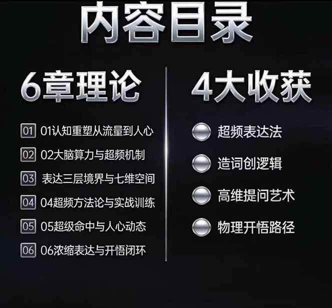 （18970期）马大个高维表达全套实战课，跳出普通口才教学，大脑超频训练打造原创思想IP体系-易创网