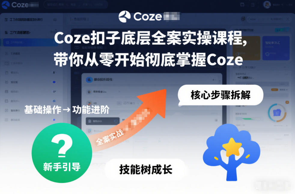 Coze扣子底层全案实操课程，带你从零开始彻底掌握Coze（更新7月）-易创网