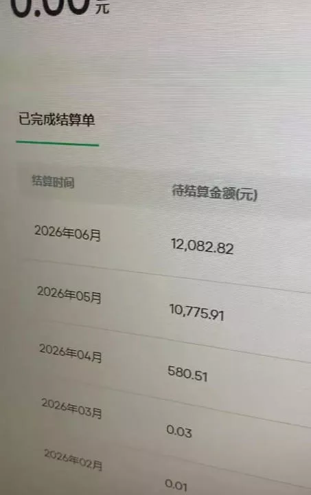 汽水音乐人项目，暴力自然流打法，不需要你会唱歌、会写歌，用AI生成上传，靠自然流賺播放收益-易创网