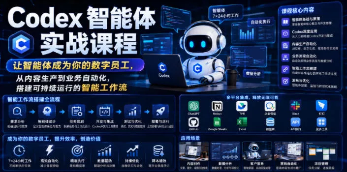 Codex智能体实战课程，让智能体成为你的数字员工，从内容生产到业务自动化，搭建可持续运行的智能工作流-易创网