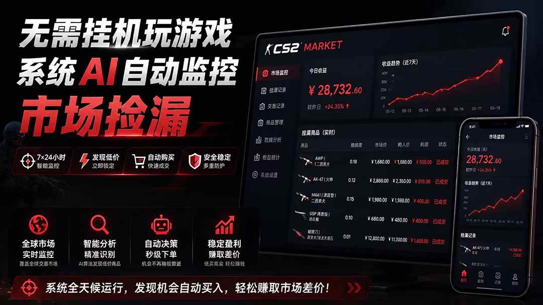 （19555期）系统AI自动监控市场捡漏，不用玩游戏|只需要一部手机|支持任何形式数据验证-易创网