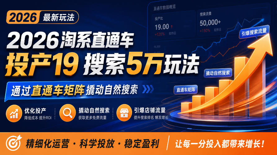 2026淘系直通车投产19搜索5万玩法，通过直通车矩阵撬动自然搜索，帮助商家优化投产，引爆店铺搜索流量-易创网