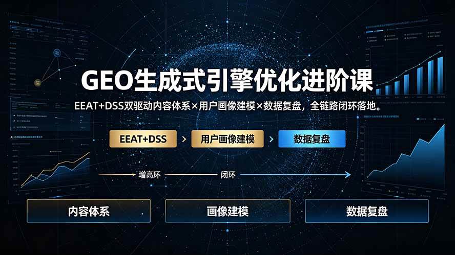 （19269期）GEO生成式引擎优化进阶课：EEAT+DSS双驱动内容体系×用户画像建模×数据复盘，全链路闭环落地-易创网