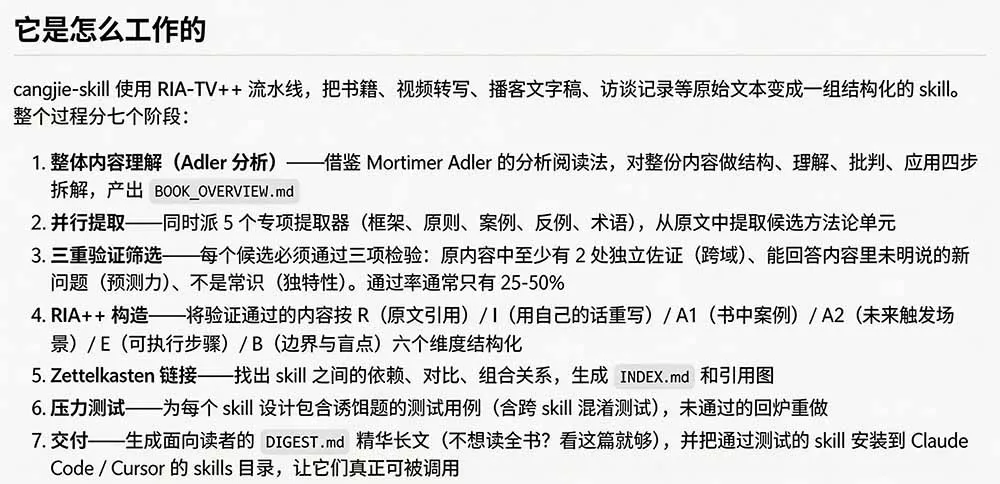 全网走红！GitHub上6.7K Star的开源项目，把任何书、长视频、播客蒸馏成AI工具，值得收藏 cangjie-skill-易创网
