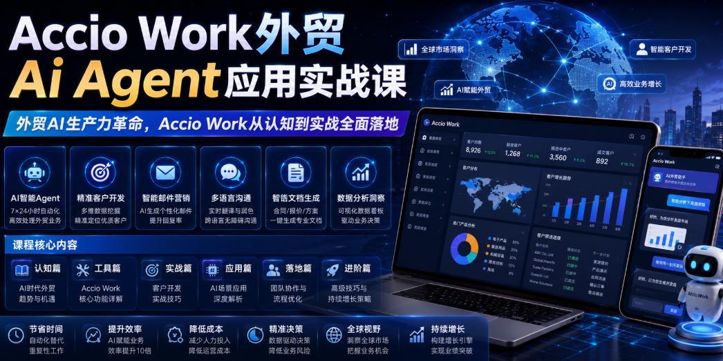 Accio Work外贸Ai Agent应用实战课，外贸AI生产力革命，Accio Work从认知到实战全面落地-易创网