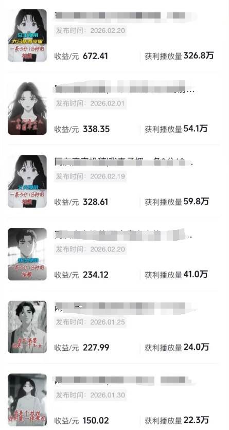 （17821期）AI情感故事解说变现课：MJ绘画+声音克隆+剪辑，条条爆款撸创作伙伴计划收益-易创网