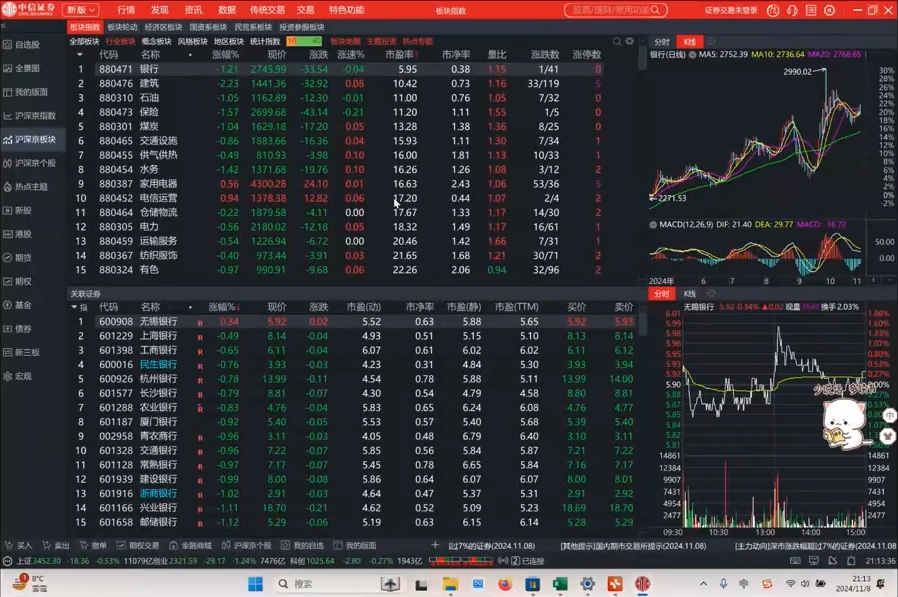 张月老师·2024低风险股票实操营(更新11月)网赚项目-副业赚线-互联网创业-资源整合易创网