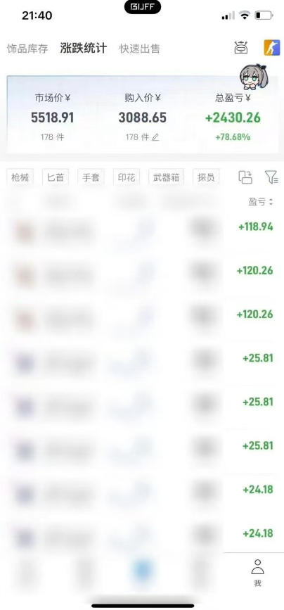 steam饰品搬砖，每周收益20-80%，只需操作1-2个小时，轻松月入过1W【揭秘】-易创网