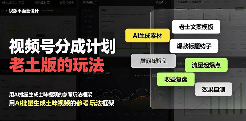 视频号分成计划老土版的玩法，流量爆炸，每天收益300+，纯靠AI生成，越土的玩法，越高级-易创网