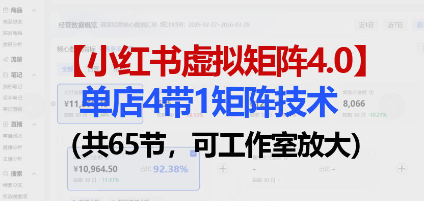小红书虚拟矩阵4.0技术：单店4带1矩阵（共65节，可工作室放大）-易创网