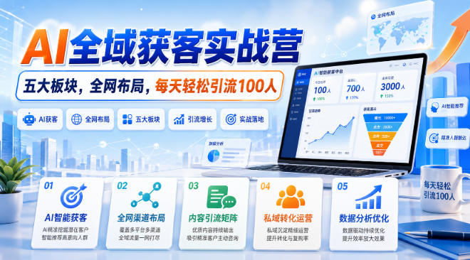 AI全域获客实战营，五大板块，全网布局，每天轻松引流100人-易创网