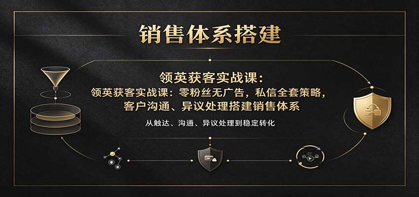 领英获客实战课：零粉丝无广告，私信全套策略，客户沟通、异议处理搭建销售体系-易创网