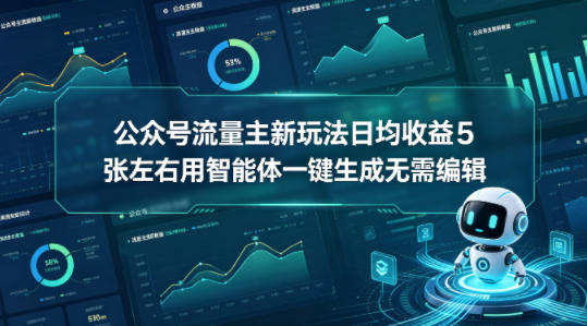公众号流量主新玩法日均收益5张左右用智能体一键生成无需编辑-易创网