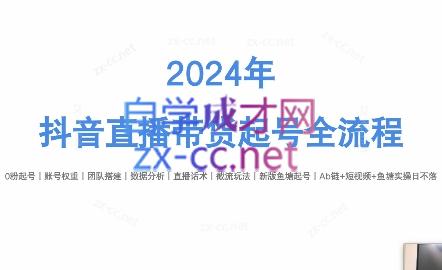 六六老师·2024年抖音直播带货起号全攻略-易创网