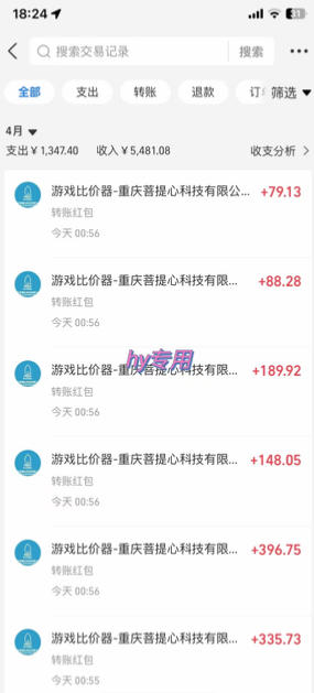 游戏全自动打金，无需人工操作，轻松日入1k，独家玩法，操作无门槛【揭秘】-易创网