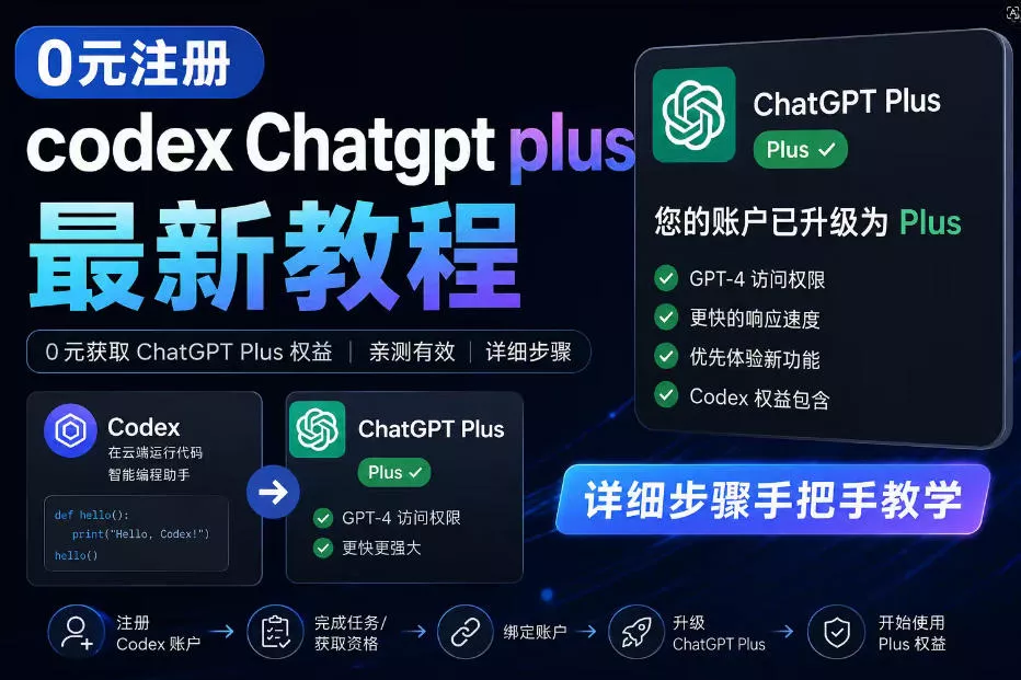 0元全自动注册codex gpt plus最新教程，0元获取GPT Plus权益，手把手详细教学-易创网