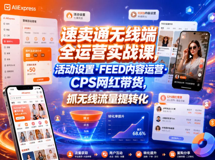 速卖通无线端全运营实战课，活动设置・FEED内容运营・CPS网红带货，抓无线流量提转化-易创网