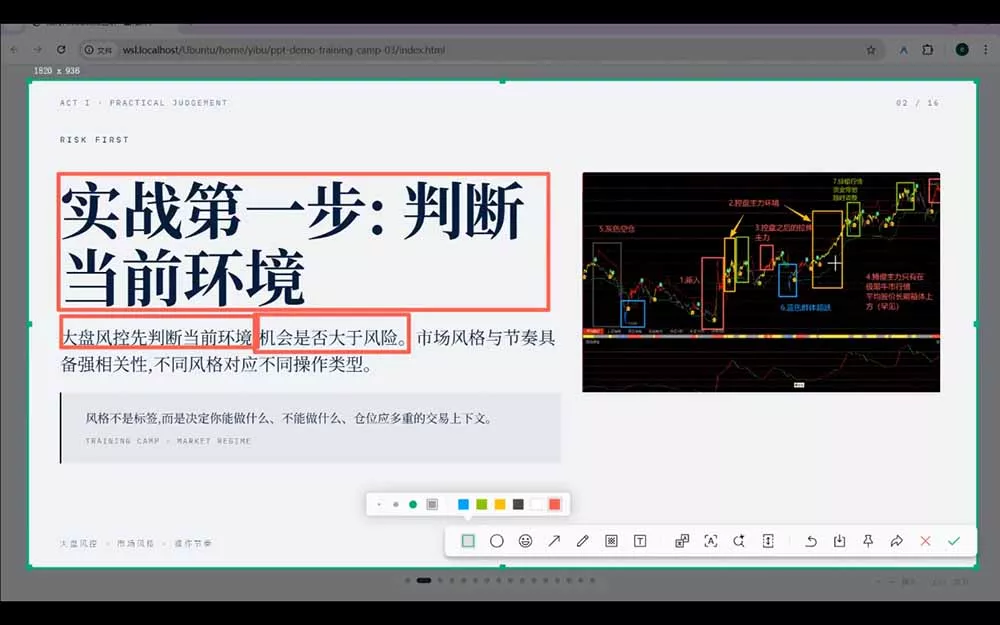选股总踏空？卖点总错过？游资动向看不懂？高阶交易体系帮你从选股到卖出全链路(更新6月-易创网