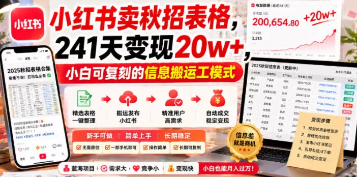 小红书卖秋招表格，241天变现20w+，小白可复刻的信息搬运工模式-易创网