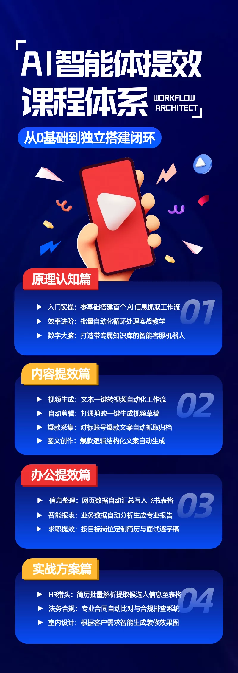 AI智能体提效全流程实战课：从零搭建工作流、知识库到内容自动化，掌握办公提效与行业AI应用完整闭环-易创网