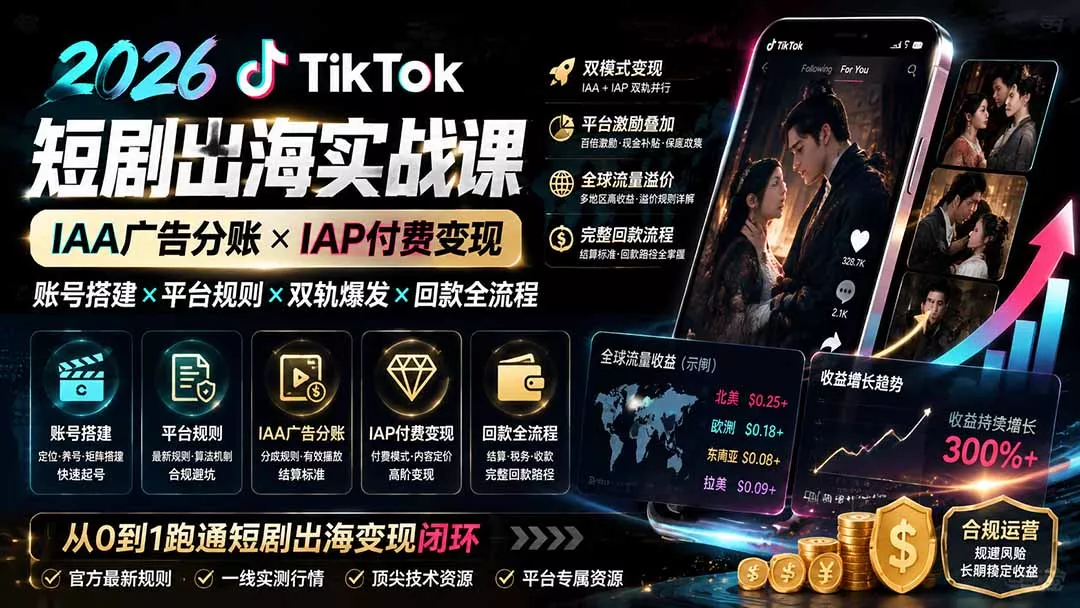2026TikTok短剧出海实战课：IAA广告分账×IAP付费变现×账号搭建×平台规则×双轨爆发×回款全流程-易创网