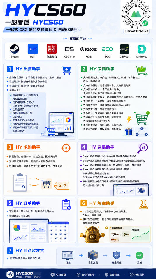 两款游戏全自动打金玩法，长期稳定日入1K+，懒人专属副业！【揭秘】-易创网