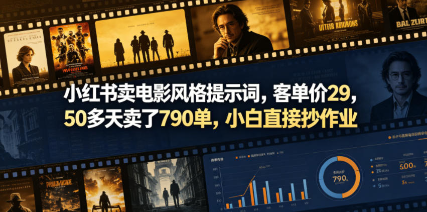 小红书卖电影风格提示词，客单价29，50多天卖了790单，小白直接抄作业！-易创网