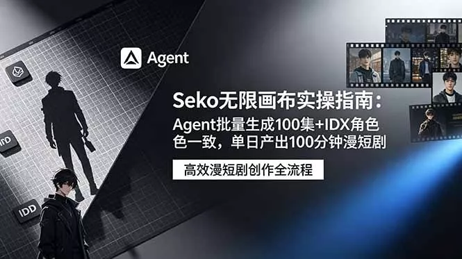 Seko无限画布实操指南：Agent批量生成100集+IDX角色一致，单日产出100分钟漫短剧-易创网