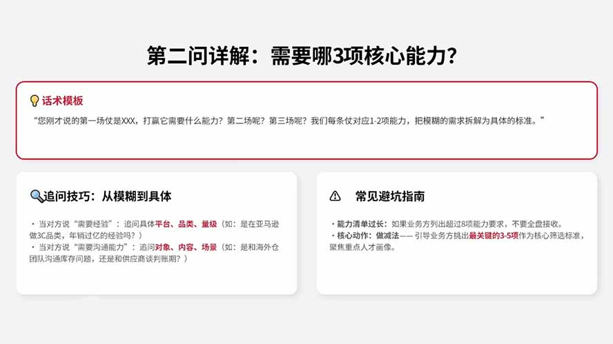 AI赋能跨境HR招聘实战营：AI写JD+精准筛简历+结构化面试+谈薪背调，系统掌握从需求到入职招聘方法-易创网