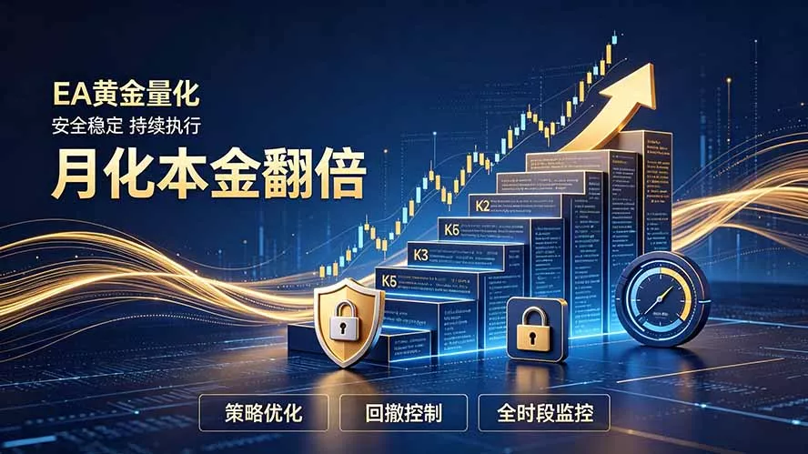 全新EA量化打法，月化本金翻倍的全新策略，安全稳定持续输出-易创网