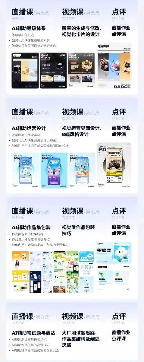 （19378期）AI+UI系统实战课：十周完整教学｜图标IP运营视觉｜笔试作品集交互动效全套落地教程-易创网