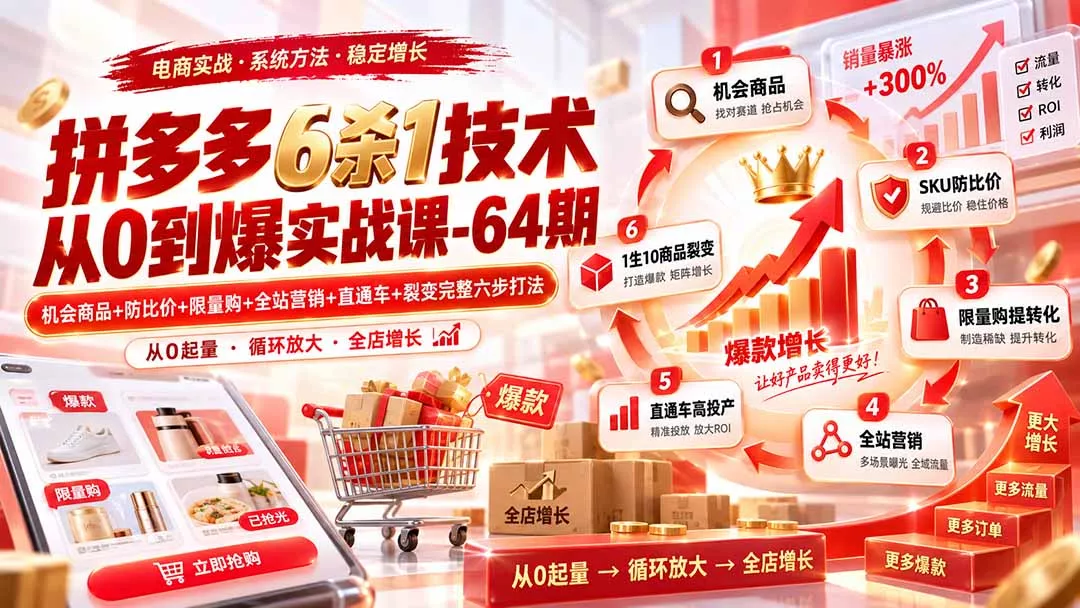 拼多多6杀1技术从0到爆实战课-64期：机会商品+防比价+限量购+全站营销+直通车+裂变完整六步打法-易创网