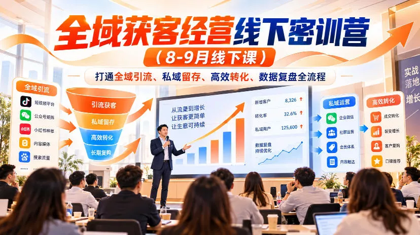 全域获客经营线下密训营(8-9月线下课)，打通全域引流、私域留存、高效转化、数据复盘全流程-易创网